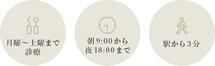 土日診療 朝8:30からオープン 市川駅から3分